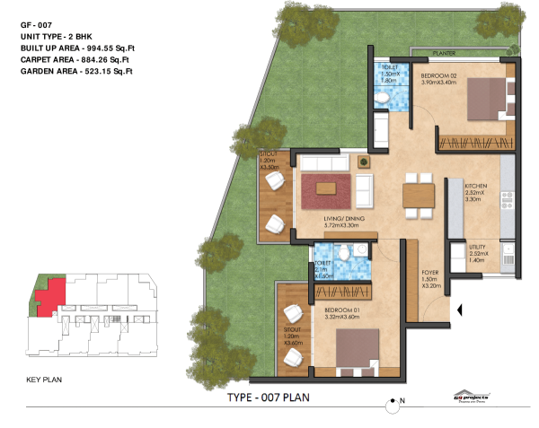 G9 Pavamana GF Unit Plan 7 of 8